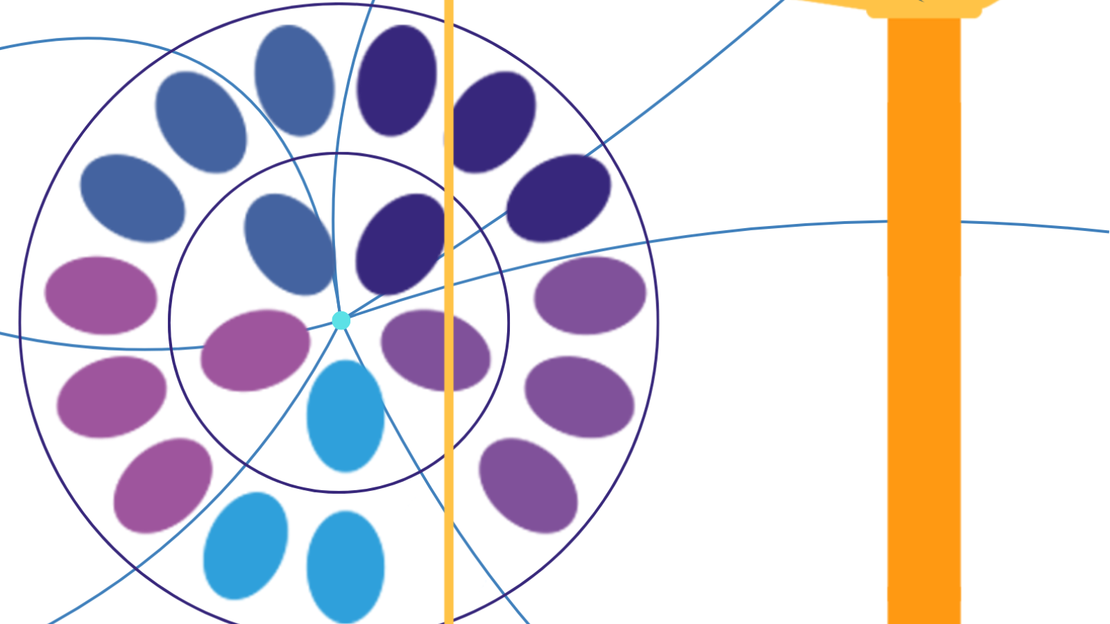 Composability & AAI workshop BANNER