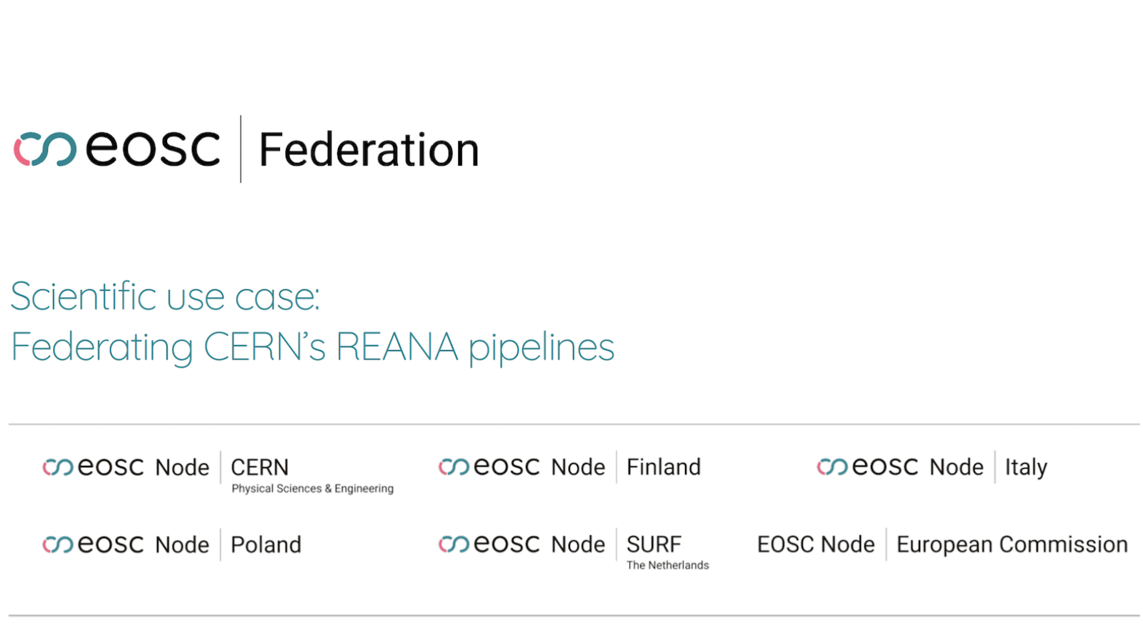 EOSC Federation - REANA