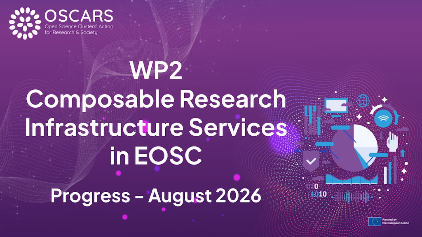 OSCARS WP2 progress August 2026 - banner