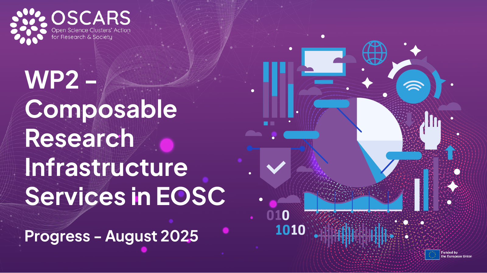 WP2 progress - August 2025 - banner